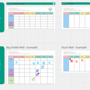 Lean Change Self-Starter Kit